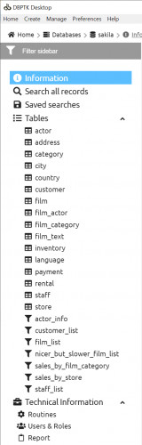 k) Databases > sakila : Venstre meny