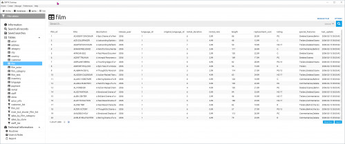 i) Databases > sakila > Tables > film]