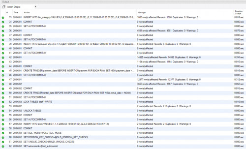 p) Del 4 sakila-data.sql med data-innholdet i tabellene